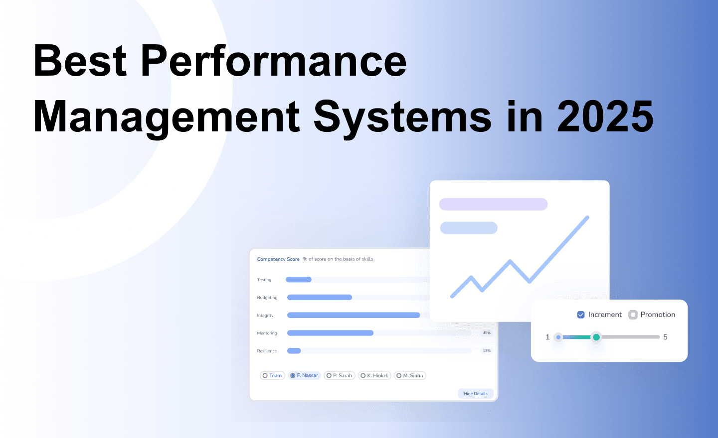 Best Performance Management Systems in 2025