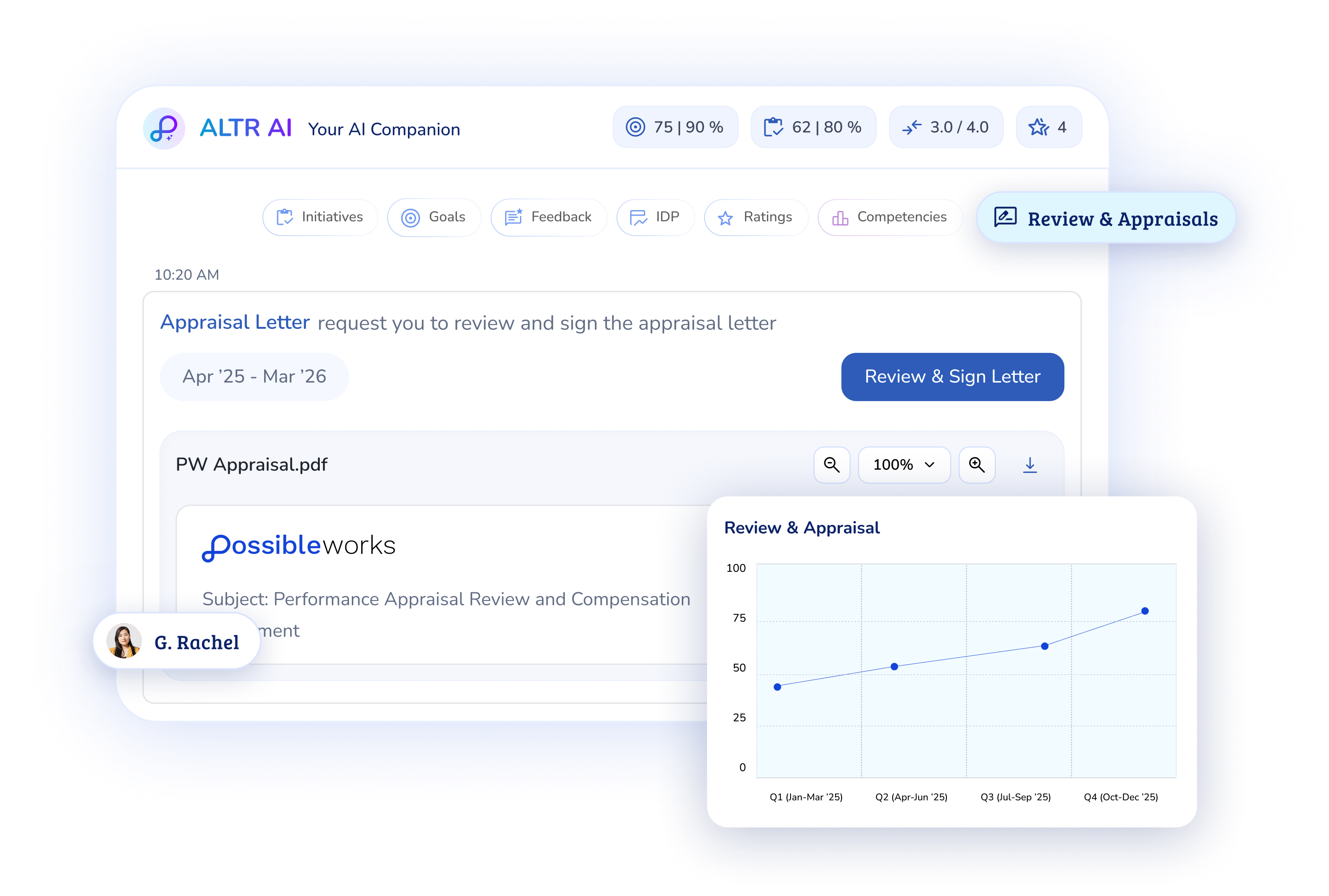 ALTR AI Review & Appraisals